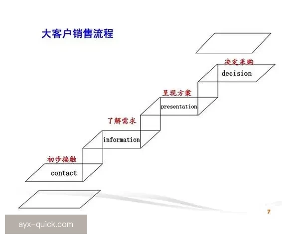 世界杯竞猜投注全攻略详解技巧玩法及中奖策略分享